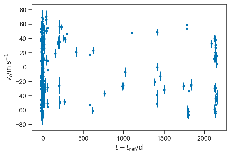 _images/regression_and_curve_fitting_67_0.png