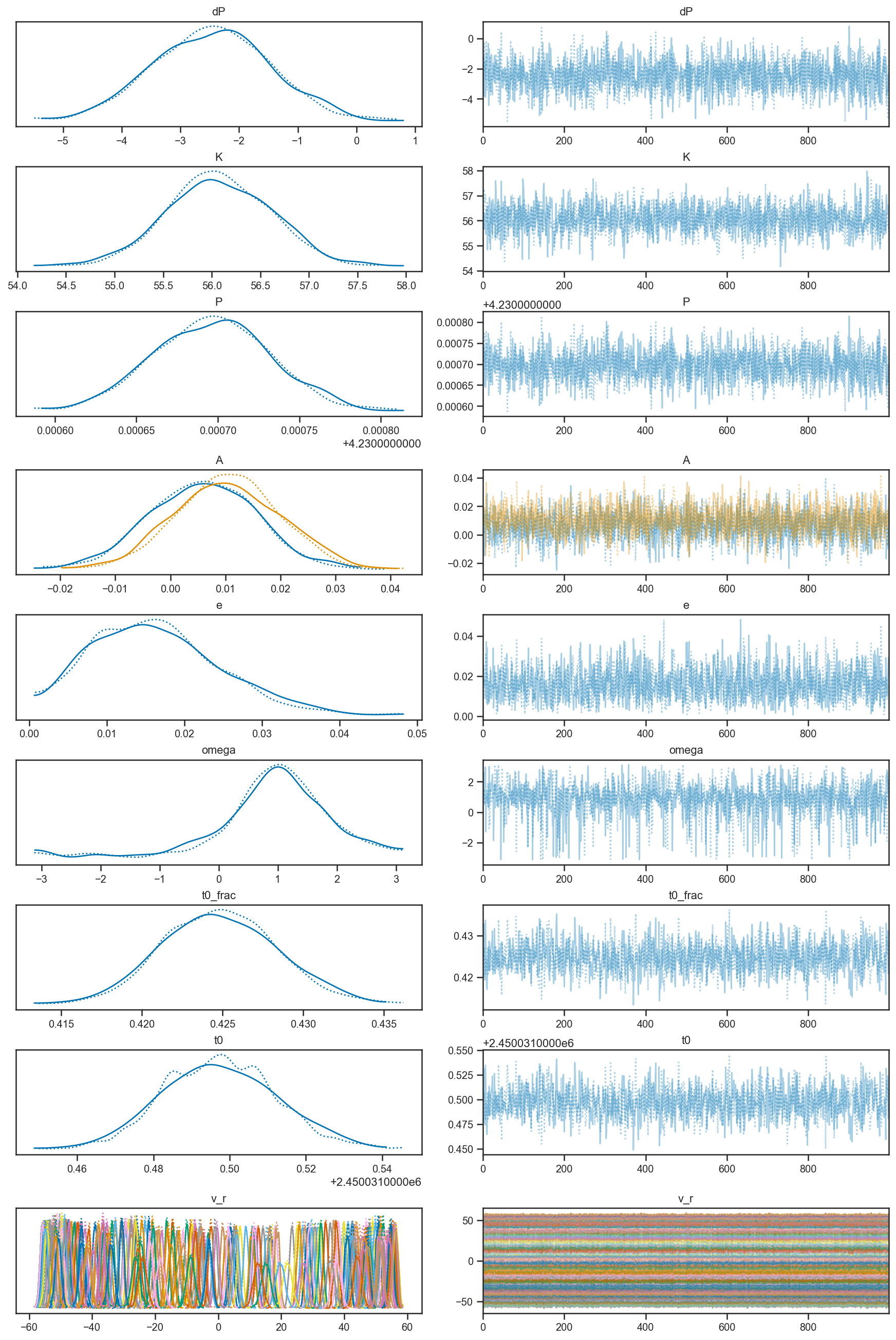 _images/regression_and_curve_fitting_80_2.png